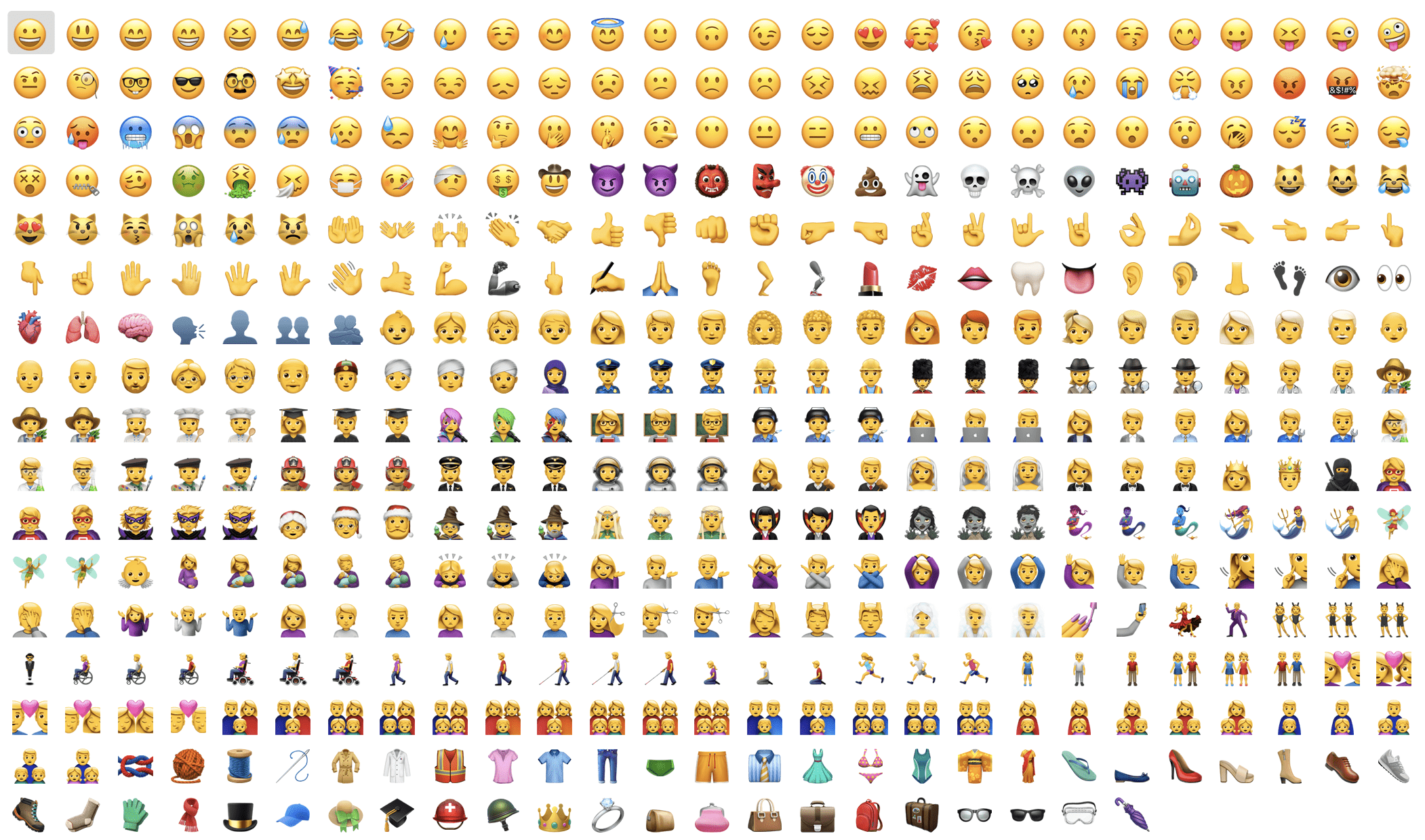 Emojis y su adaptación a nuevos códigos de no discriminación